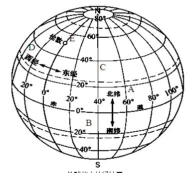 轻松掌握：如何查询经纬度 2