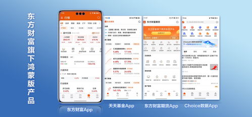 东方财富APP查看每日盈亏收益指南 2