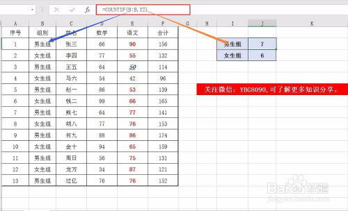 掌握COUNTIF函数的高效用法 2