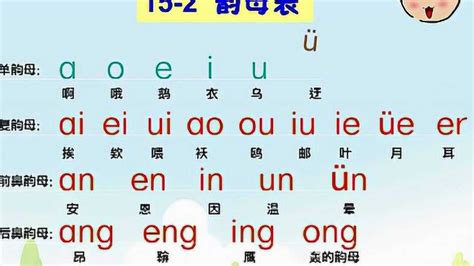 揭秘！拼音中的整体认读音节全解析，不容错过！ 5