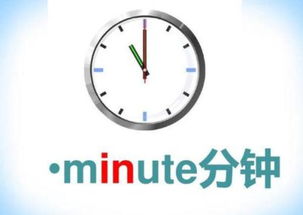 Minutes的正确发音是什么？ 2