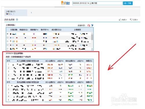 揭秘：高效查询个股龙虎榜单的绝妙技巧 1