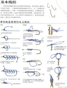 鱼钩绑定与系结步骤图解 2